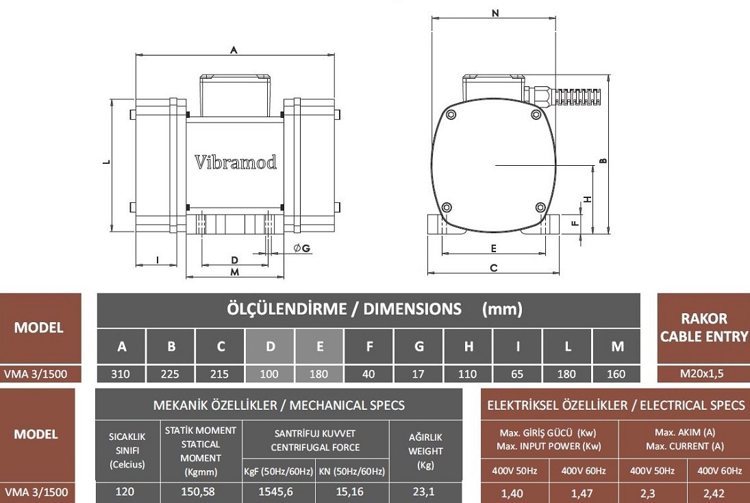Vibramod VMA 3/1500 1495.15 Kg/F 1.4 kw 3000 D/D 400 volt Trifaze Vibrasyon Motoru Mekanik ve Elektriksel Özellikler Tablosu, Gövde Ölçülendirme Tablosu ve Teknik Çizimi